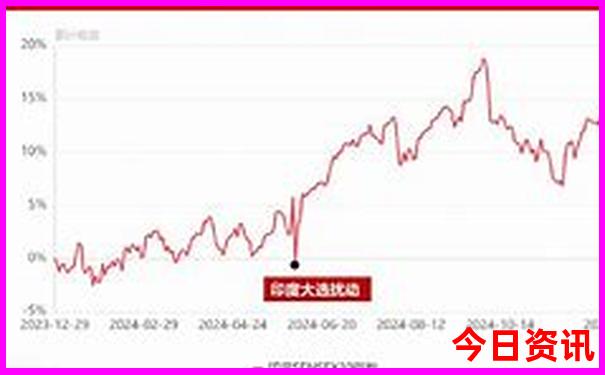安溪景点排行榜前十名